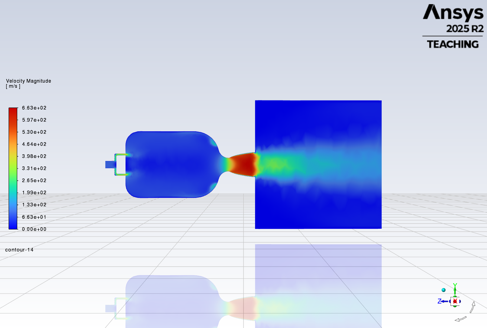 CFD Temperature Contour Simulation